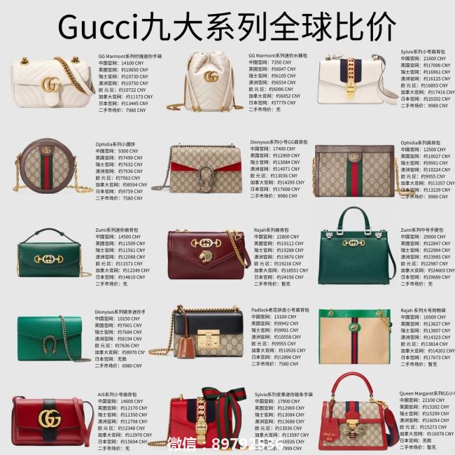 ㊙️8张图看完Gucci经典包包❗️40款包包大比价