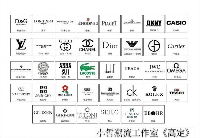 全球奢侈品品牌100强，你有了解多少呢？