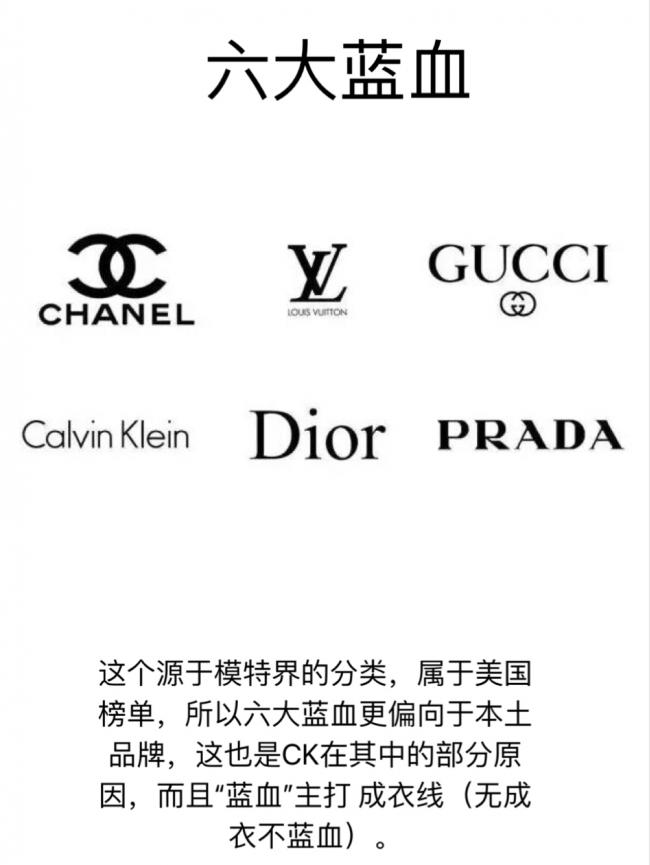 世界上最著名的十四大奢侈品牌，你认识几个？