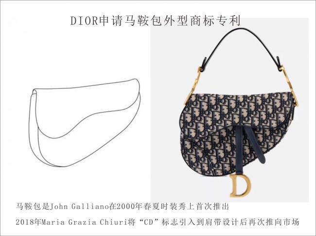 Dior申请马鞍包外型商标专利